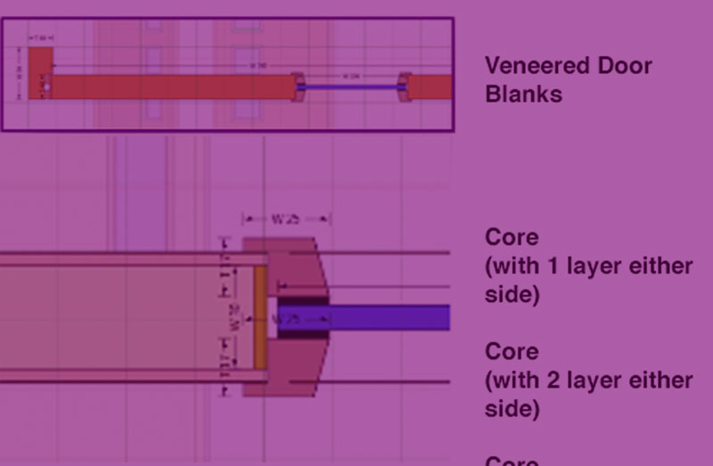3D solid modelling engine 3D Solid Modelling Engine